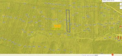 Teren agricol -